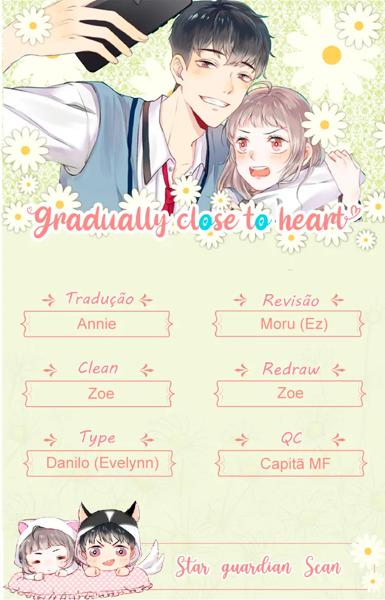 Gradually Close to the Heart-Chapter 66